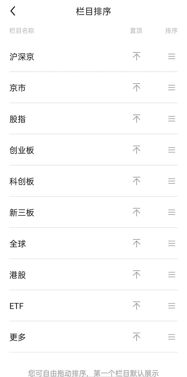 华泰证券涨乐财富通App怎么管理栏目