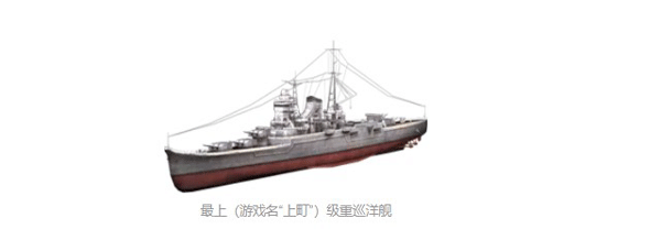 战舰冲突游戏攻略