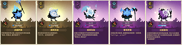 疯狂的库库姆九游版阵容攻略