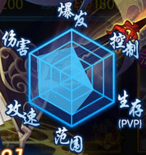塔防镇魂师手游oppo渠道版狄仁杰介绍