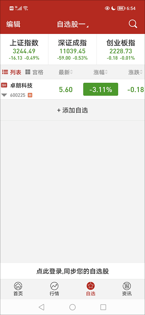 钱龙股票软件怎么添加自选股？