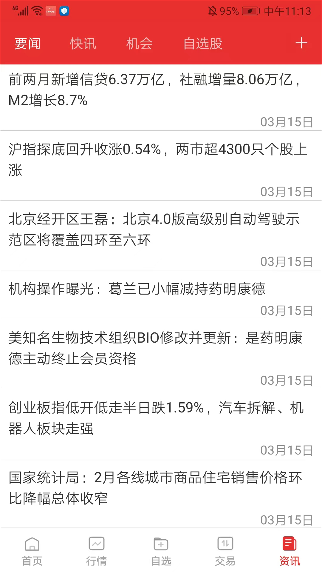 国联同花顺app使用方法