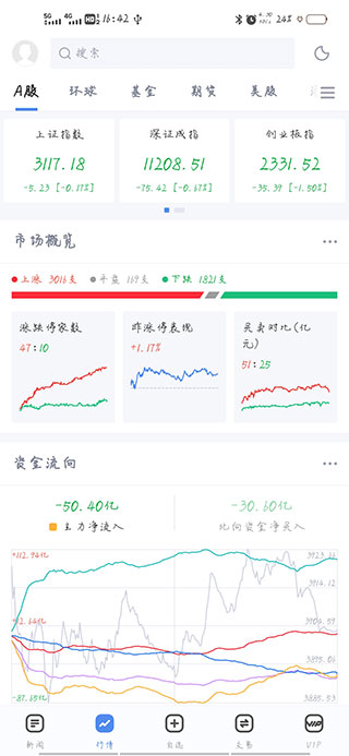 新浪财经鸿蒙版使用指南
