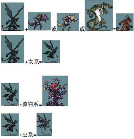 召唤者合成表