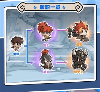 魔魔打勇士手游职业搭配攻略-365攻略星