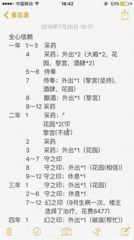 爱养成该隐攻略详细全攻略