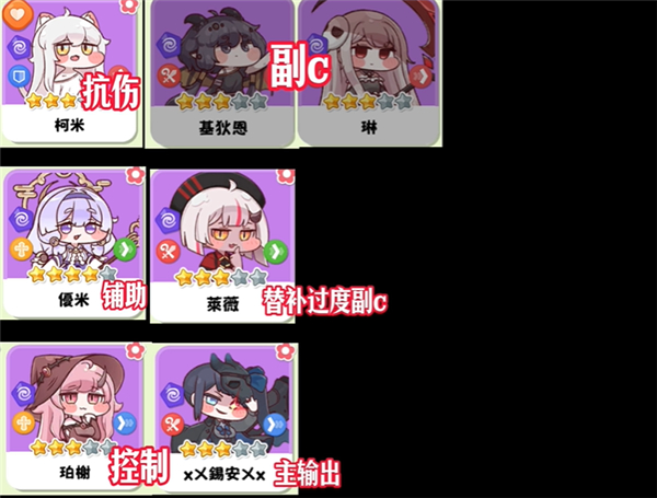 嘟嘟脸恶作剧国际服阵容推荐-365攻略星