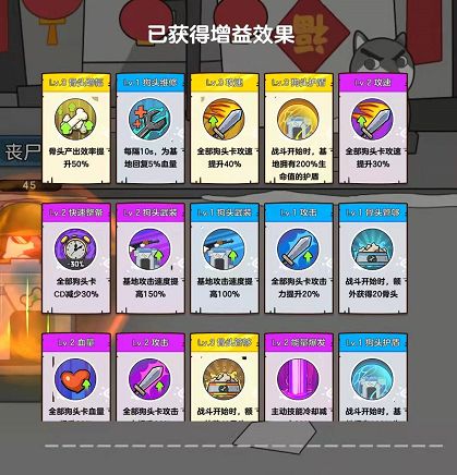 狗头大作战最强阵容