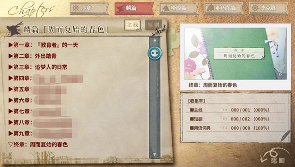 丰裕之角麟篇攻略