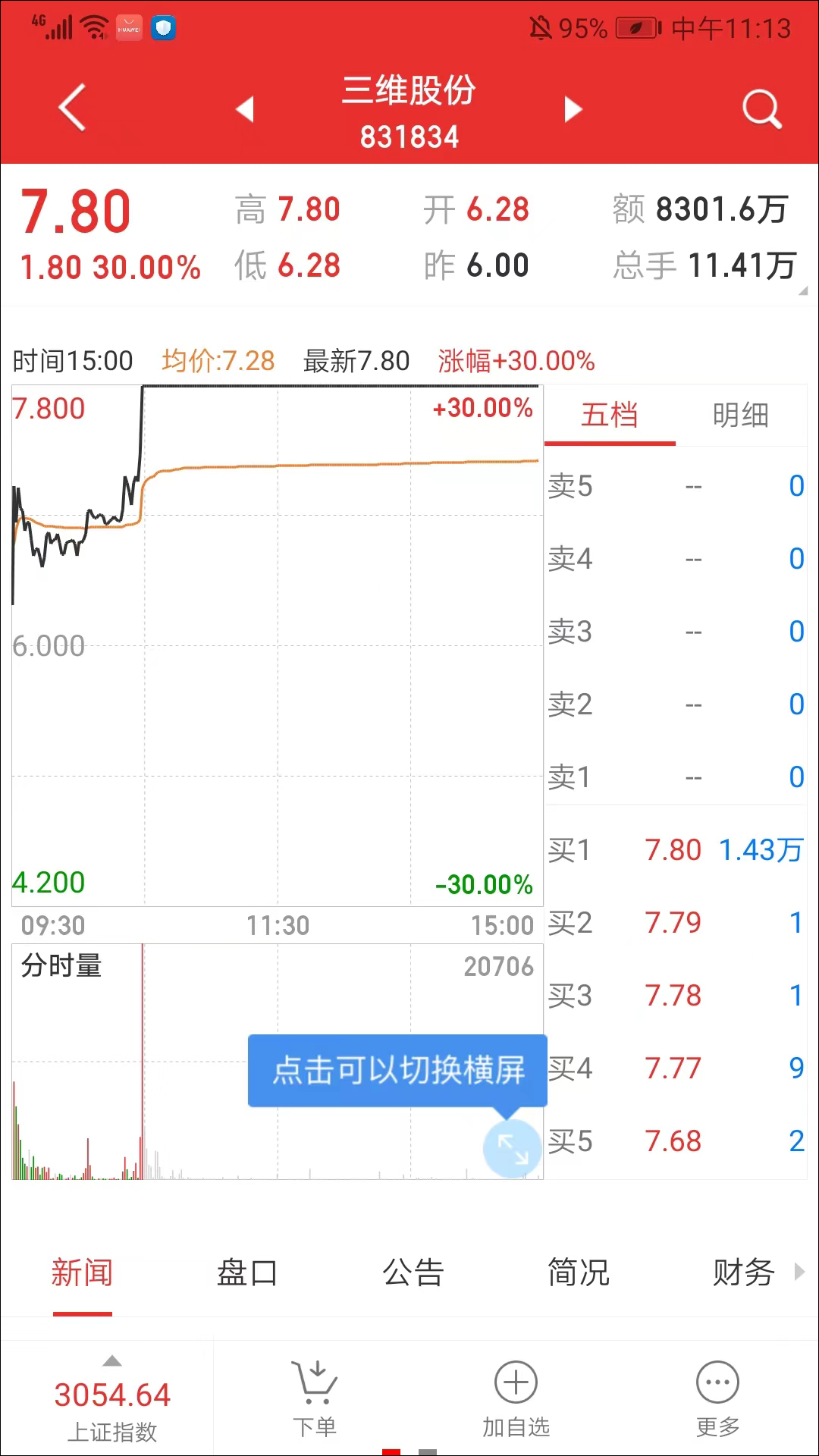 国联同花顺app使用方法