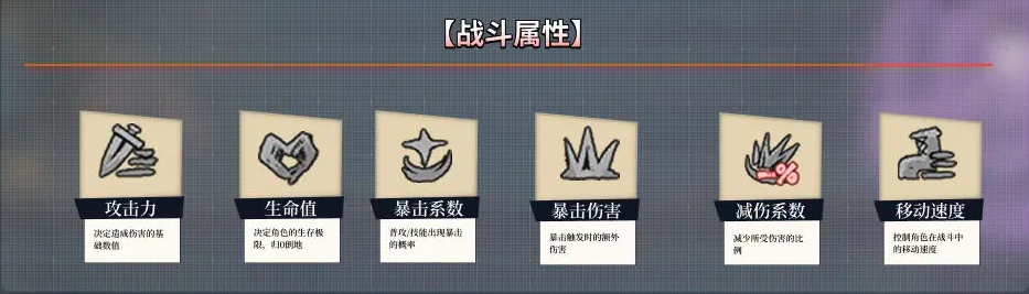 魔灵武士手游战斗基础:操作与属性详解