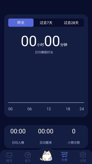 呼噜猫舍app怎么用?
