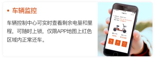 租八戒app使用步骤