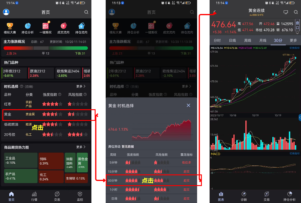 智大领峰app怎么看K线?