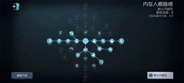 第五人格加点推荐-365攻略星
