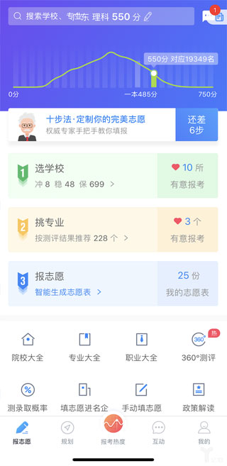 完美志愿怎么样?靠谱吗?