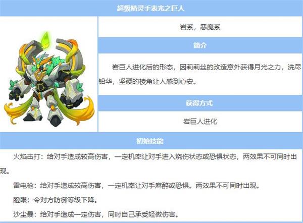 超级精灵手表华为版强势精灵介绍