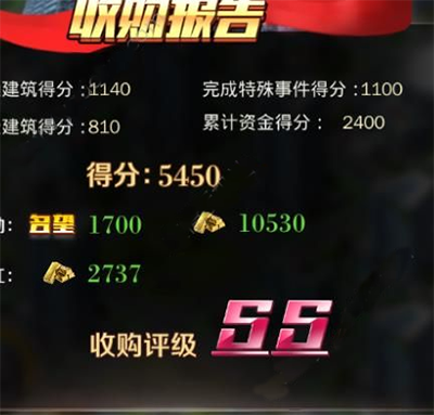 商道高手之升职记怎么提升身份称号