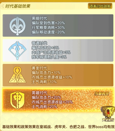 迷你军团攻城声望BUFF攻略玩法-365攻略星