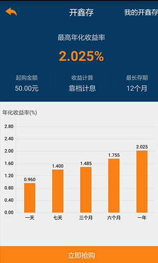 青岛农商银行直销银行app使用指南