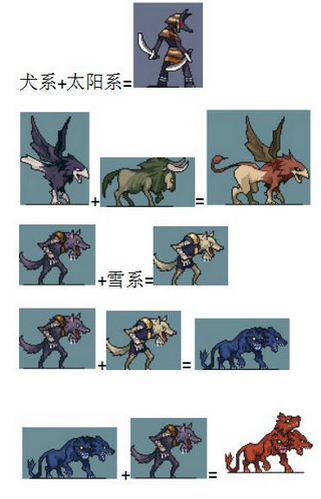 召唤者合成表