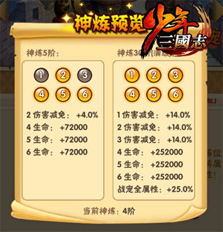 少年三国志战宠裂地猿神炼攻略