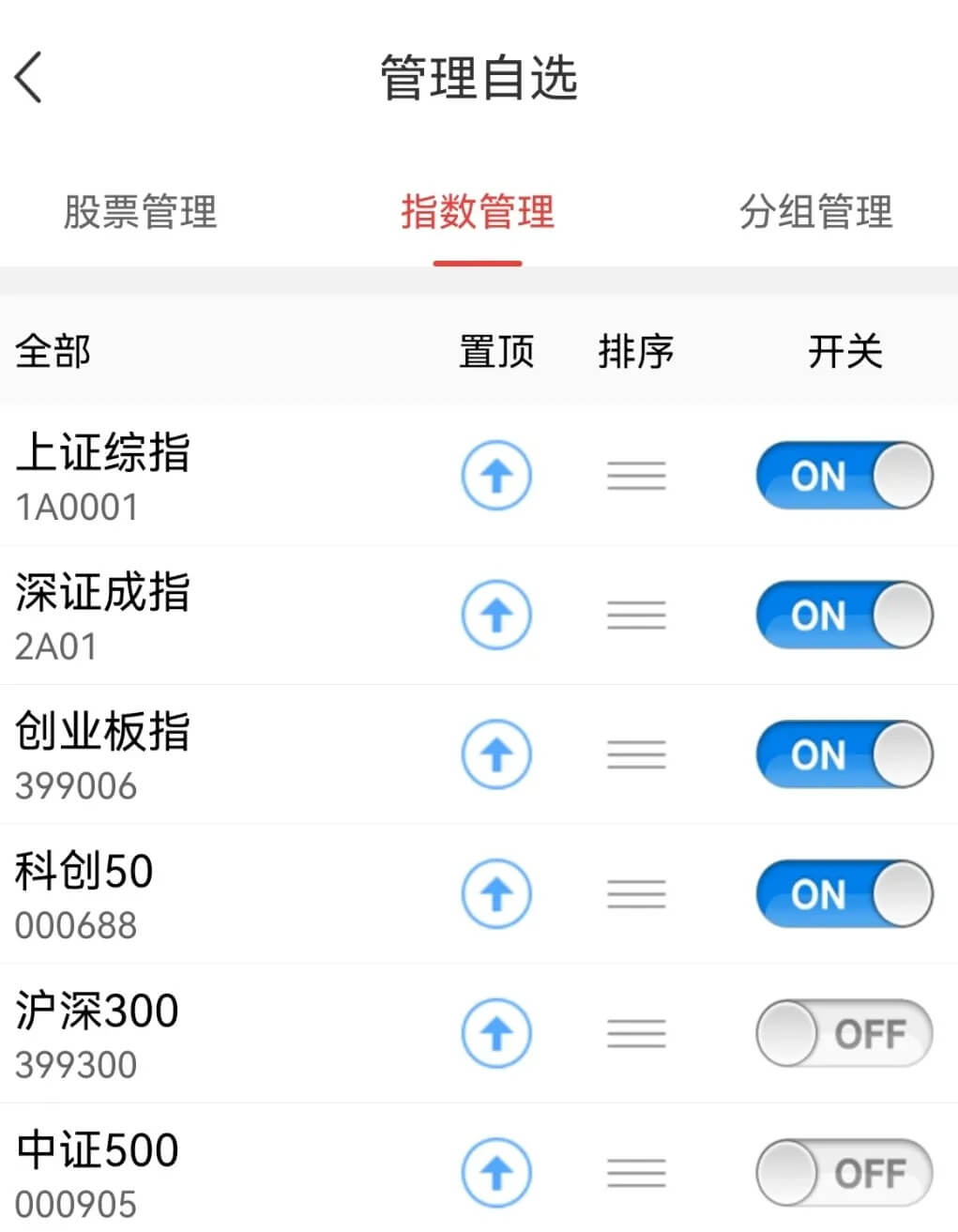 中泰证券app自选管理指南