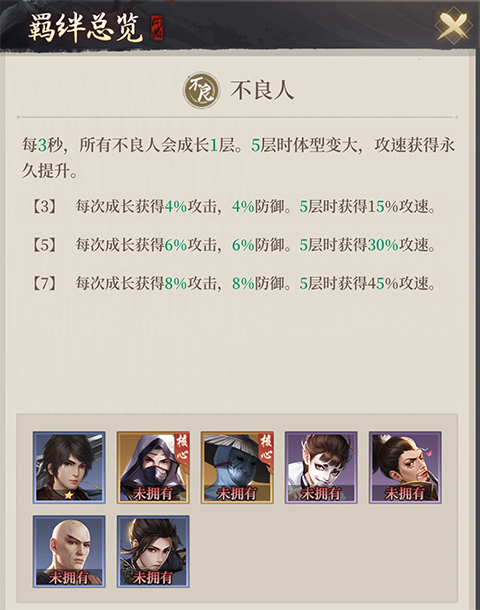 新不良人手游测试版阵营羁绊攻略-365攻略星