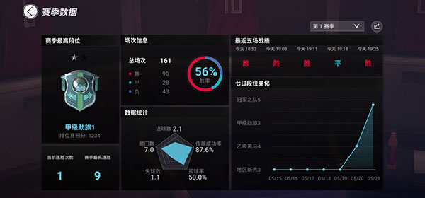 绿茵信仰测试版萌新快速上手指南