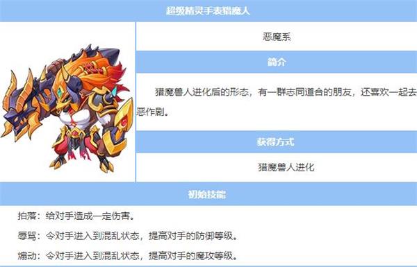 超级精灵手表华为版强势精灵介绍