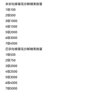 寻光之旅手游攻略