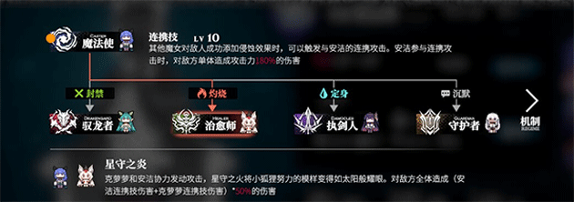 千年之旅新手玩法介绍