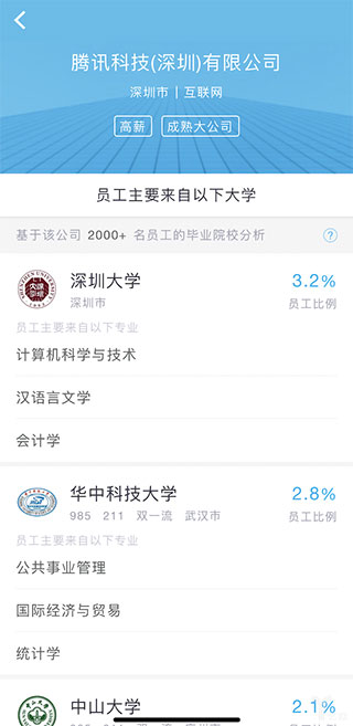 完美志愿怎么样?靠谱吗?-365攻略星