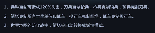吞食之刃vivo版武将分类详解