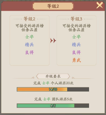霸王天下九游版每日上线必做清单