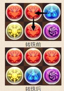 智龙迷城新手攻略