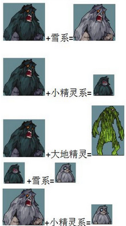 召唤者合成表