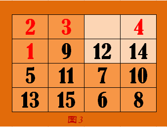 数字华容道技巧