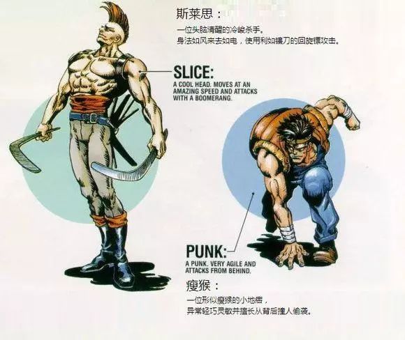 恐龙快打街机版首领图鉴