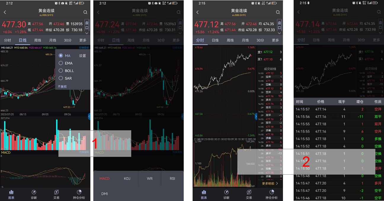 智大领峰app怎么看K线?