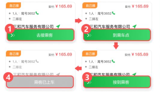 云滴出行网约车司机端操作流程