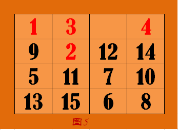 数字华容道技巧