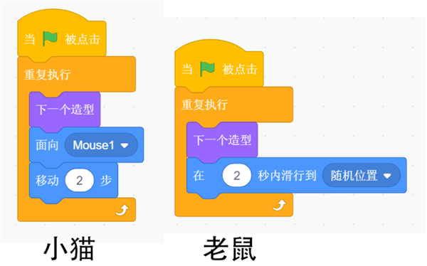 scratch少儿编程app怎么做游戏?