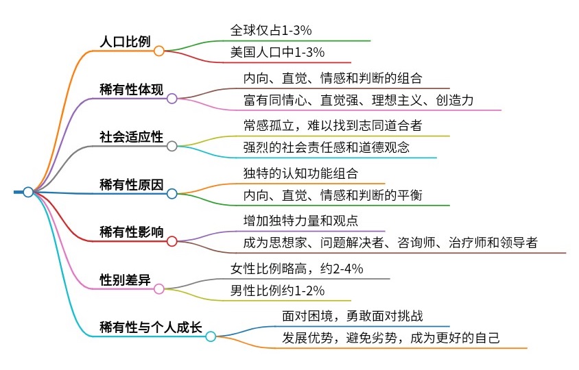 秘塔AI搜索App使用方法