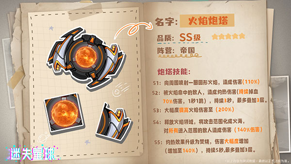 迷失星球炮塔推荐-365攻略星
