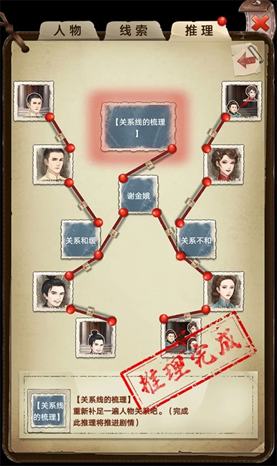 隐秘的原罪2游戏攻略