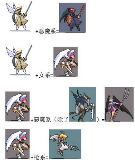 召唤者合成表