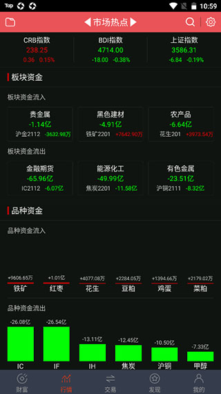 涨乐期赢通app怎么用?-365攻略星