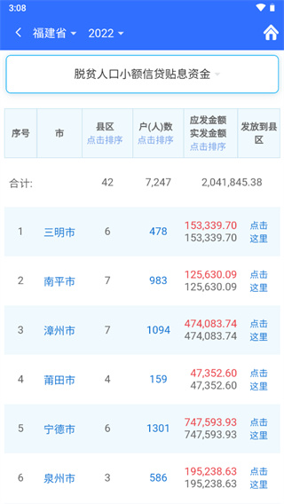 福建乡村振兴app怎么用