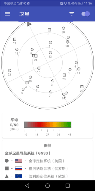 GPSTest怎么看北斗-365攻略星